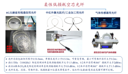 太赫兹检测技术研发成果全球亮相，华东师大科技引领创新前沿