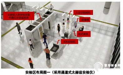 医院安检，一片待开发的蓝海？——太赫兹检测技术的机遇与挑战